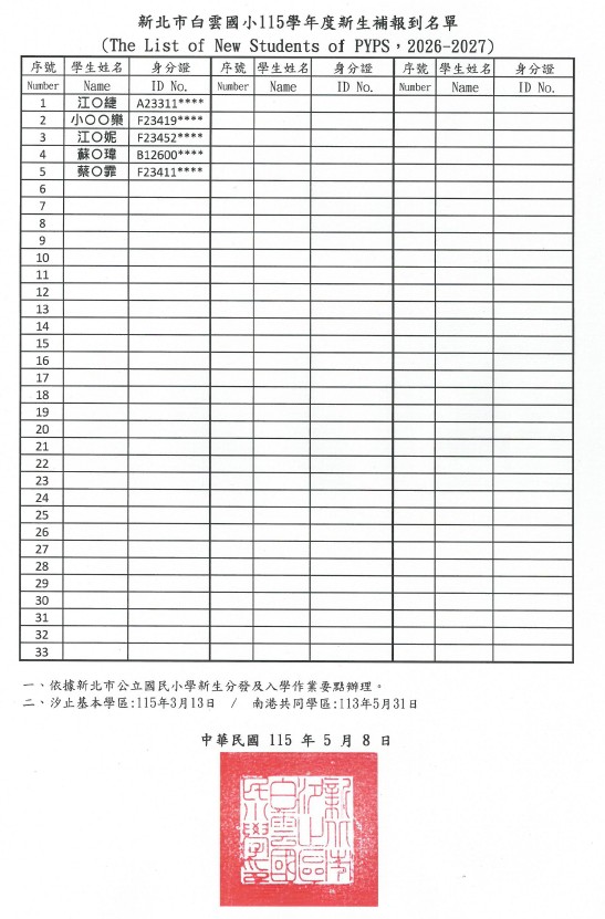 115學年度補報到名單