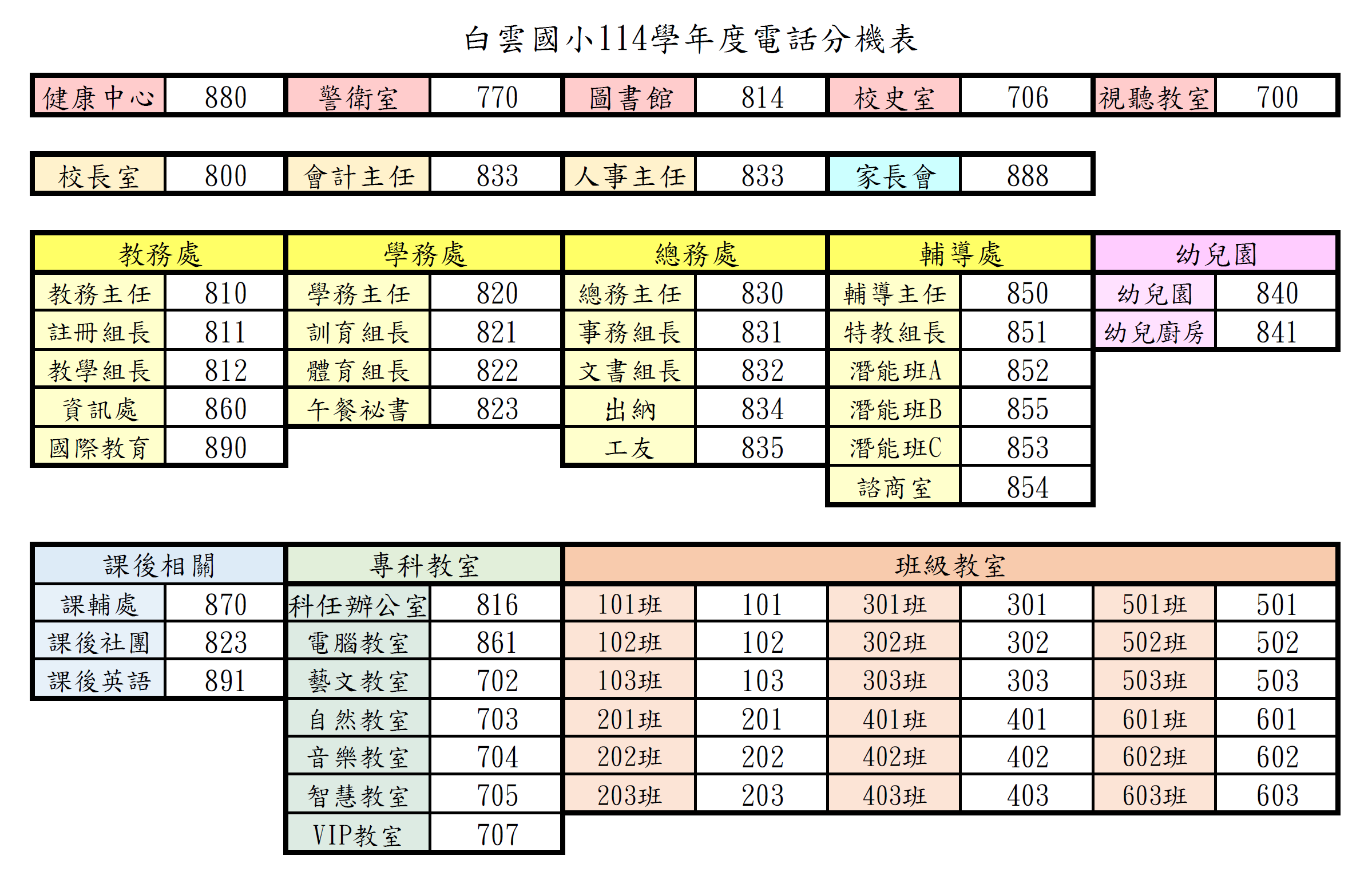 白雲國小114學年度電話分機總表